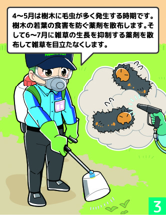 漫画のコマ 3: 薬剤散布の様子