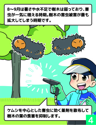 漫画のコマ 4: 害虫の成長サイクル